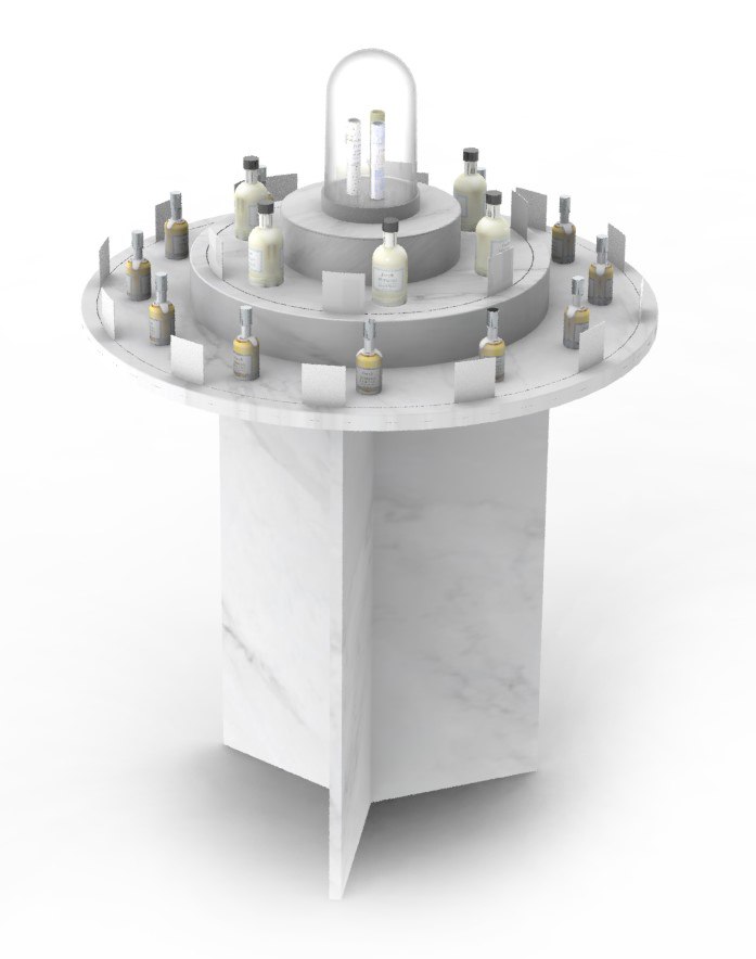 Fragrance Table 5