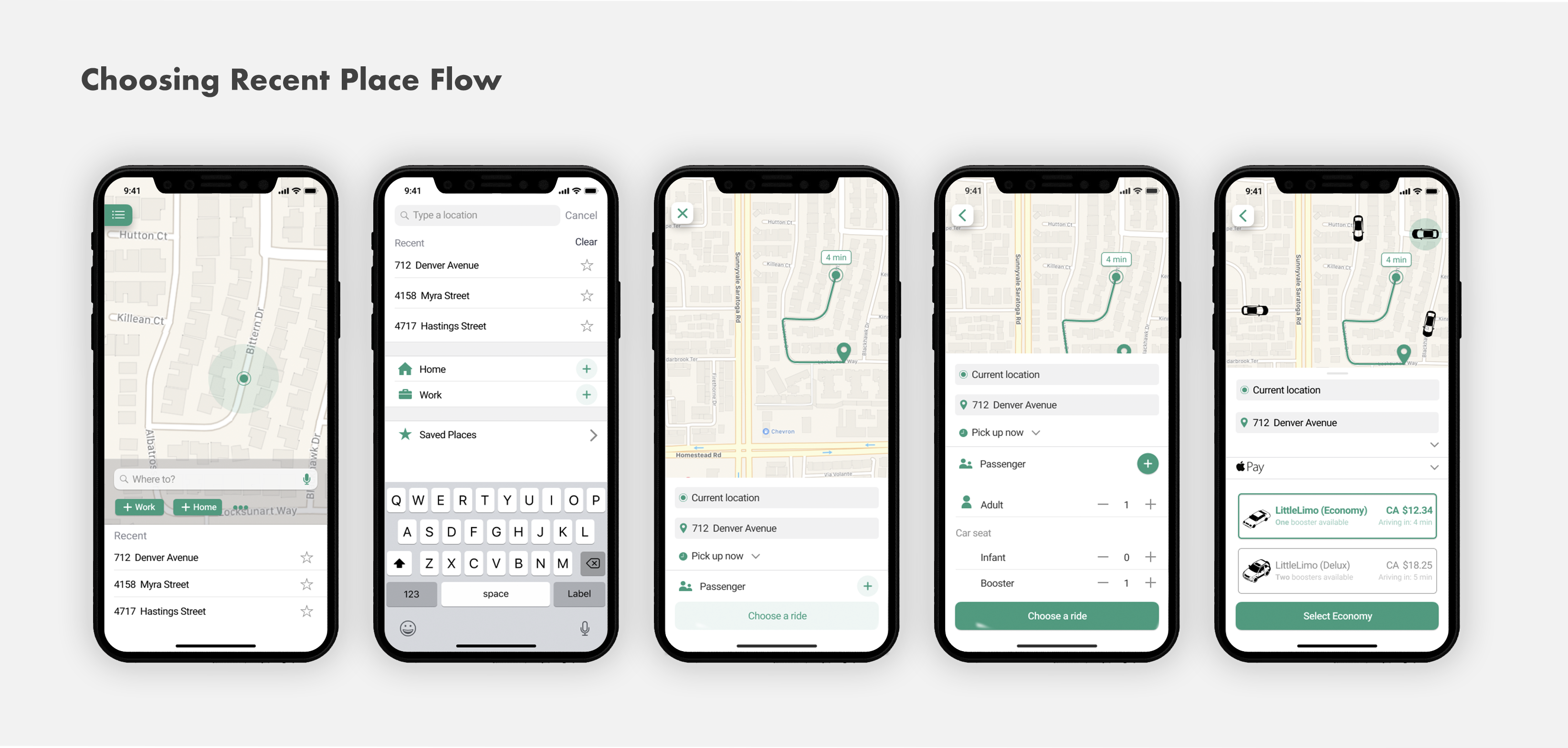 Choosing Recent Place Flow