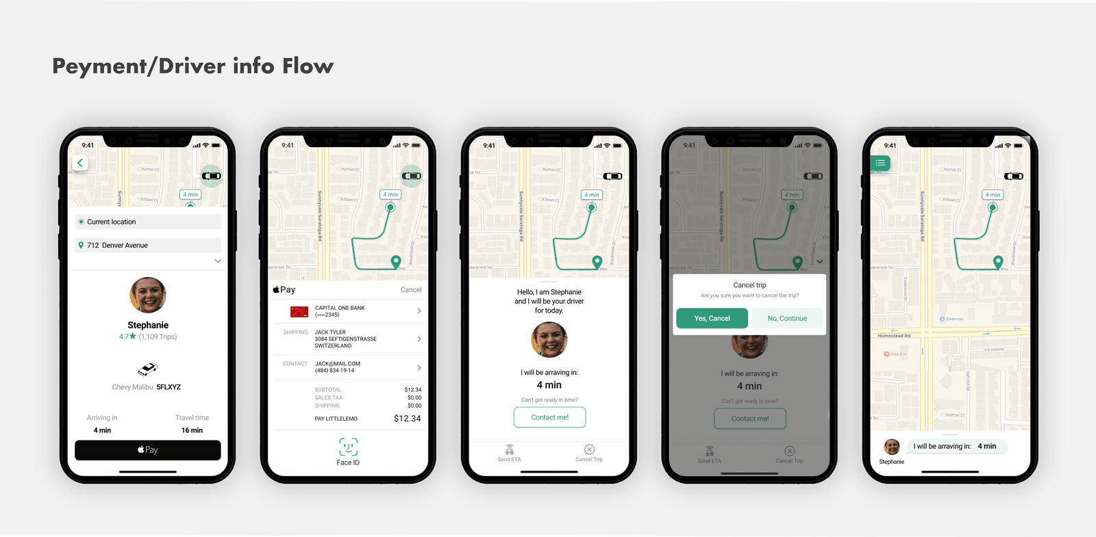 Payment/Driver info Flow